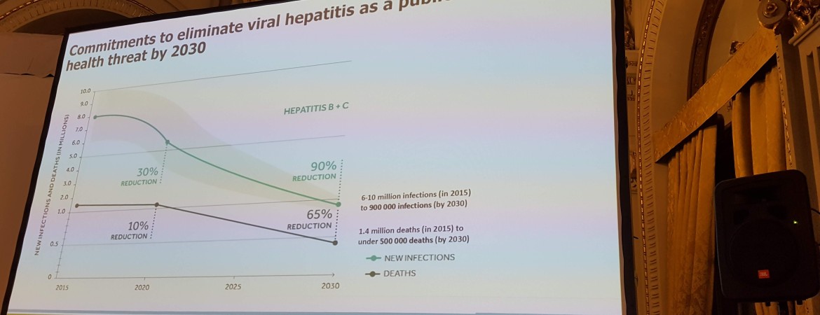 Commitments-to-eliminate-viral-hepatitis-as-a-public-health-
