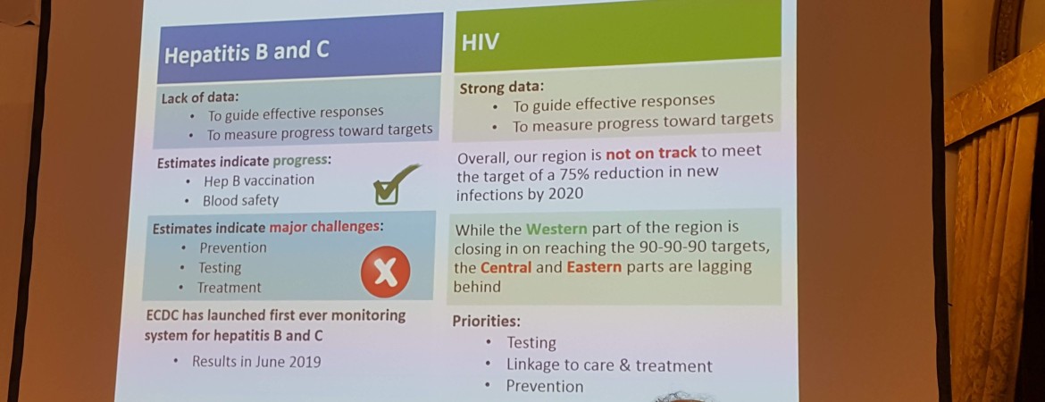 Conclusions-for-Hepatitis-B-and-C-and-HIV-HepHIV2019